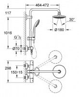 GROHE EUPHORIA SYSTEM